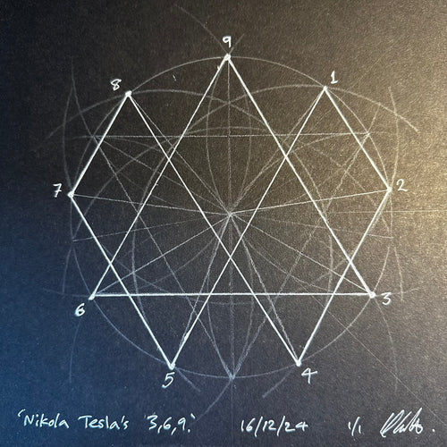 Nikola Tesla’s “369 theory”