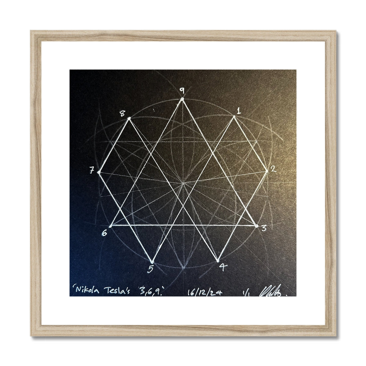 Nikola Tesla 369 Framed & Mounted Print
