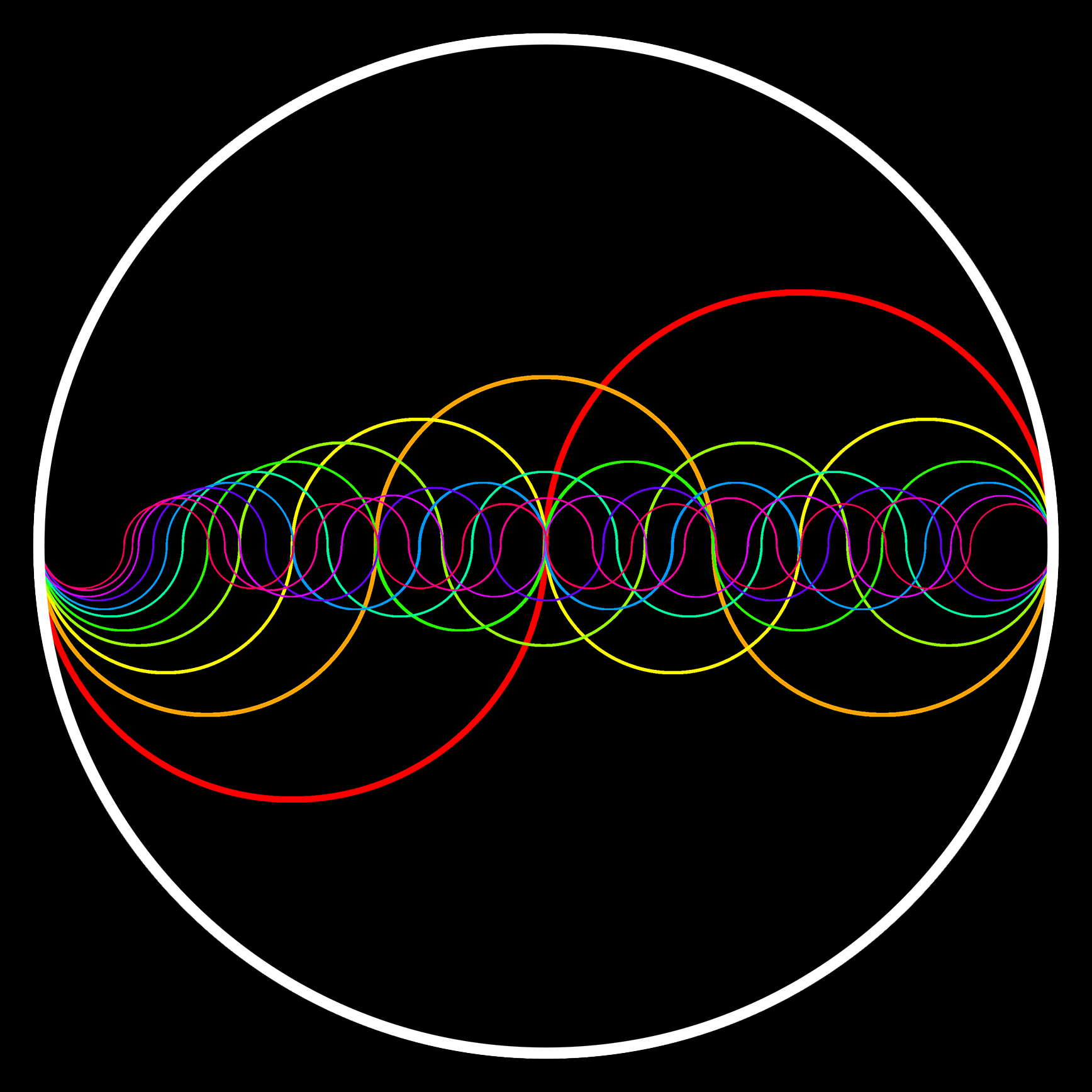 Wave Loop Circle Rainbow-Coloured Waves in Circle