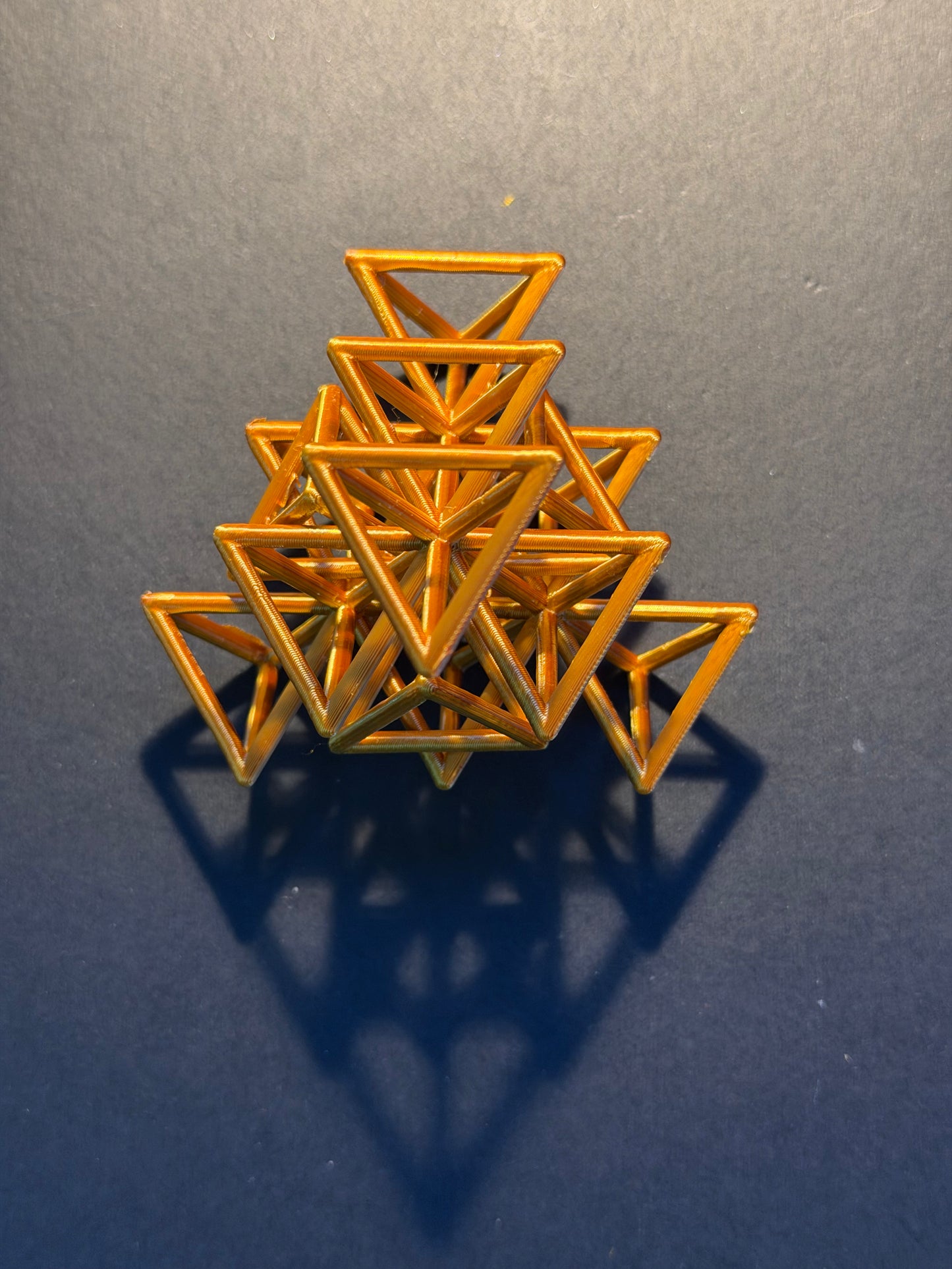 Tetrahedral Rotations Order 3 Version 3